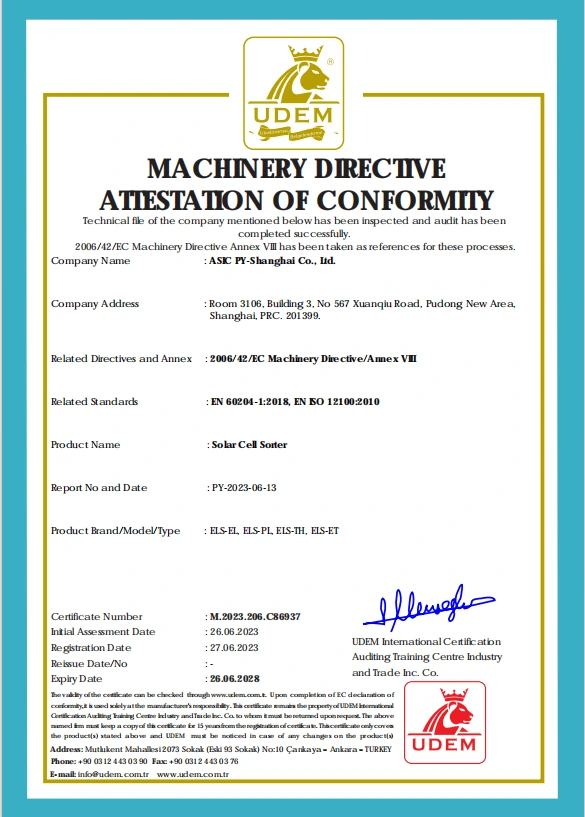 Machinery Directive