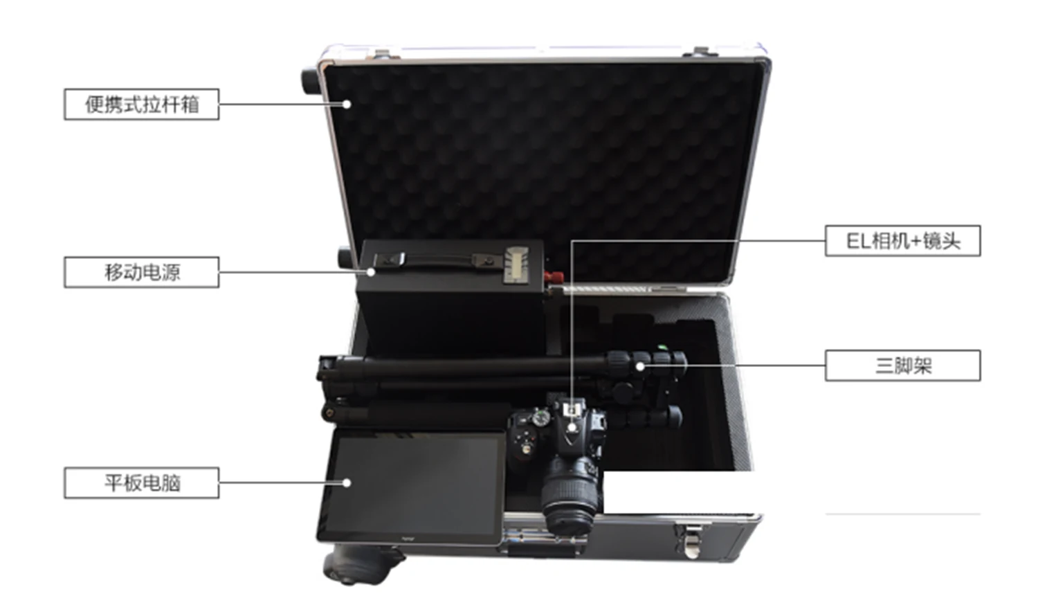 Solar Panel Portable EL Tester
